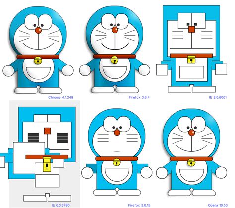 🔥 45 Doraemon Wallpaper Screensaver Wallpapersafari