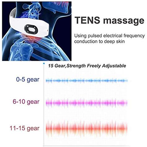 Gideon Back And Body Deep Tissue Massager Hand Held Portable Cordless Rechargeable 3