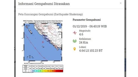 Gempa susulan dengan m 5,3 terjadi pada pukul 16:16:30 wib dengan kedalaman 10 km. INFO BMKG : Gempa Terkini Mengguncang Wilayah di Sumatera ...