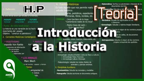 Historia │introducción A La Historia 133 Youtube