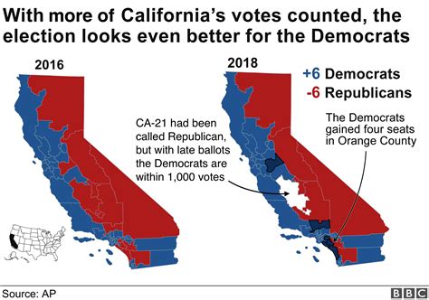 California Political Map 2018