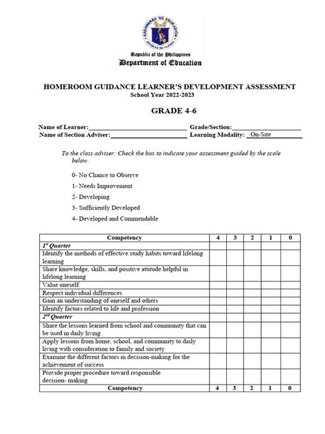 Homeroom Guidance Learners Development Assessment Grades 4 6 Pdf