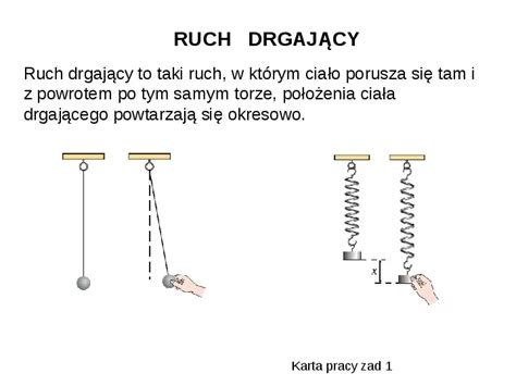 Prezentacja Ruch Drgaj Cy I Fale Wiat Prezentacji