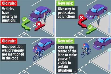 Rules Of The Road The New Highway Code