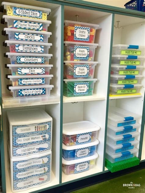 Organizing And Labeling Math Materials For Easy Student Access