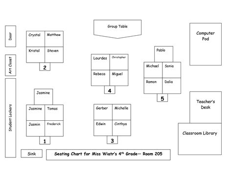 Free Editable Seating Chart Template - Free Templates Printable