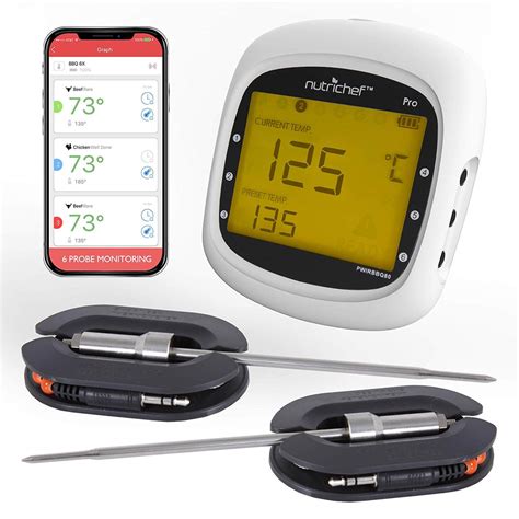 Best Grill Thermometer Reviews Sizzling Guide For 2021