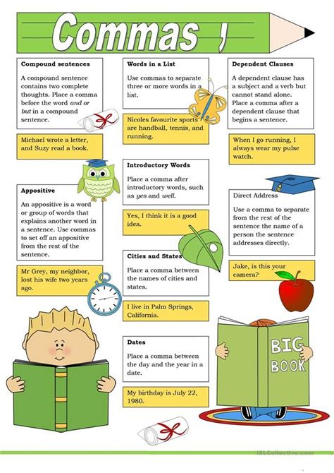 Comma Rules And Uses Handouts Teaching Resources Riset