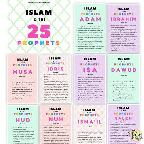 Islam And The 25 Prophet Flash Cards Muslim Learning Etsy Singapore
