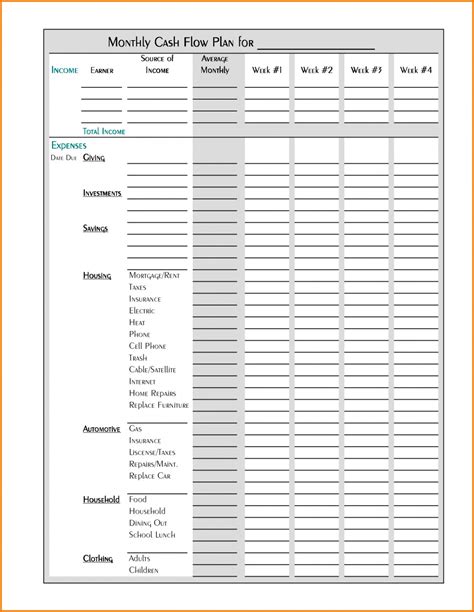 Monthly Salary Budget Template
