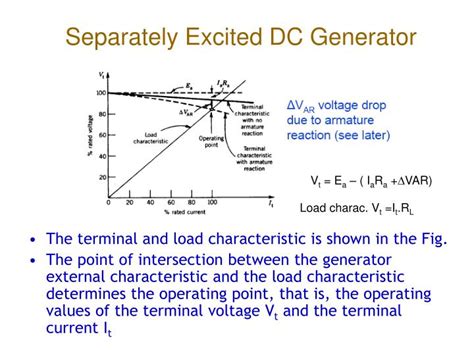 A dc generator whose field winding or coil is energised by a separate or external dc source is called a separately excited dc generator. PPT - DC Generator PowerPoint Presentation - ID:4284012