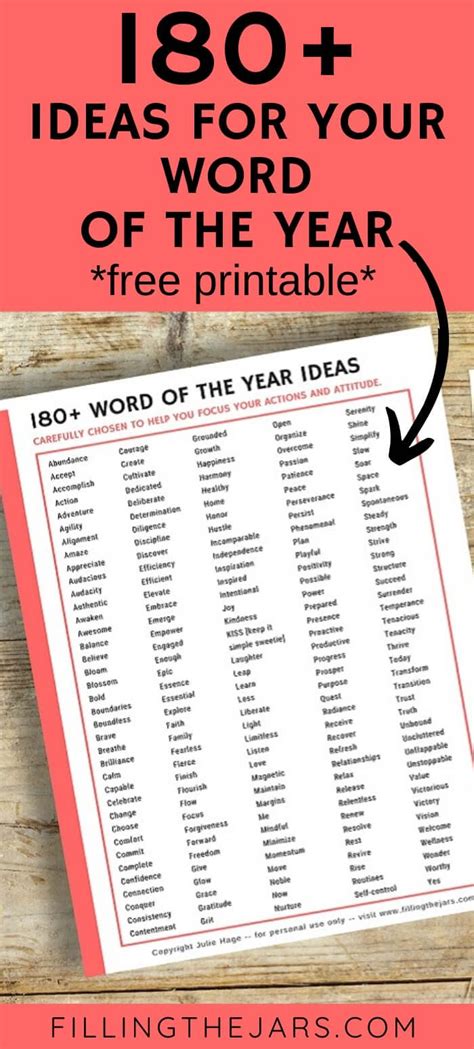 Printable Word Of The Year Ideas List Filling The Jars Motivational