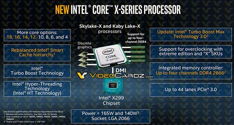 Intel Core X Turbo Boost Max For Upto 18 Cores Skylake X Cpus Detailed