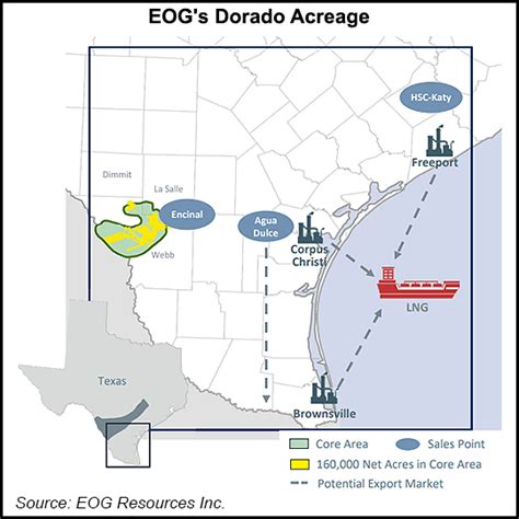 Eog To Develop Austin Chalk Eagle Ford Zones In Tandem At Gassy Dorado