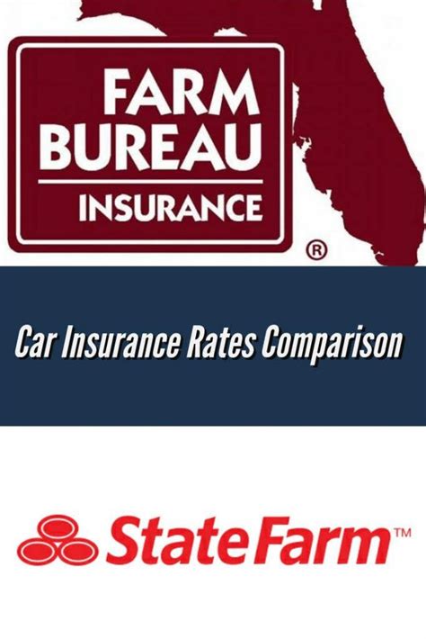 State farm sells auto, homeowners, condo owners, renters, life and annuities, health, disability, long term care, business, boat, farmer and ranch, flood, motorcycle, personal and. Farm Bureau Vs State Farm | Car insurance comparison, Content insurance, Insurance comparison