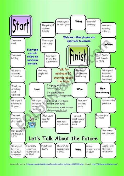 Board Game Let´s Talk About The Future Esl Worksheet By Philipr