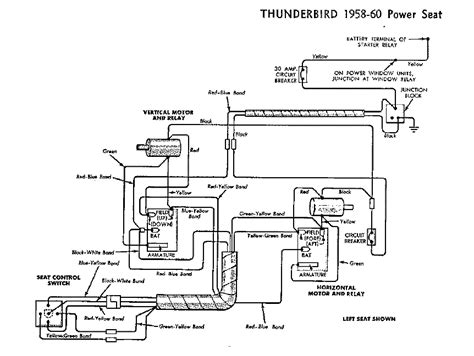 Https://tommynaija.com/wiring Diagram/1955 T Bird Wiring Diagram