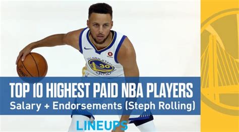 Top 10 Highest Paid Nba Players In 2019 20 Salary Endorsements