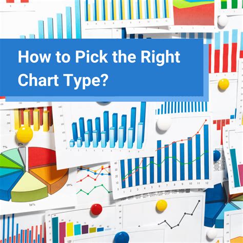 Data Visualization How To Pick The Right Chart Type