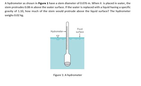 Solved A Hydrometer As Shown In Figure 1 Have A Stem