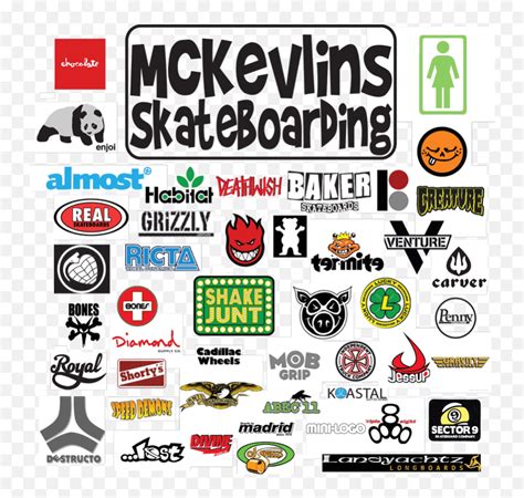Skateboard Brands Logos Posted Old School Skateboard Brands Pngenjoi