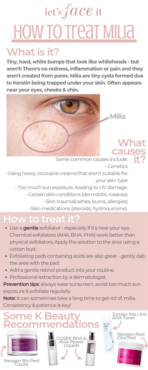 Pin On Korean Skin Care How To Guides