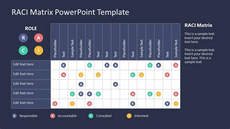 Project Management Raci Chart Template For Powerpoint Slidemodel