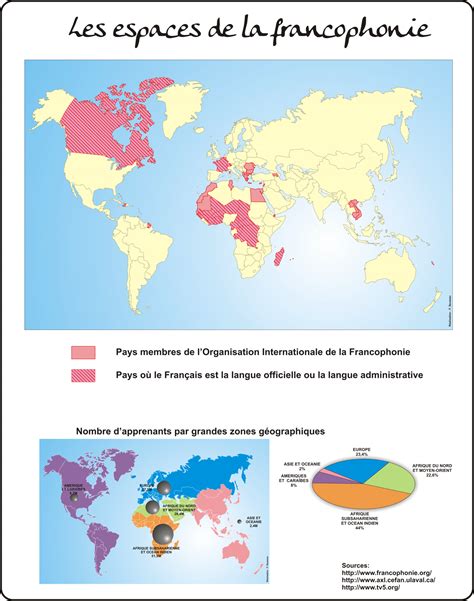 Les Principaux Espaces De La Francophonie Cyberhistoiregeo Carto