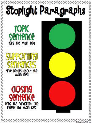 What is the best way to make a sentence sound smart when speaking to someone? Mrs. Oliveira's Class Blog: Stoplight Paragraphs ...