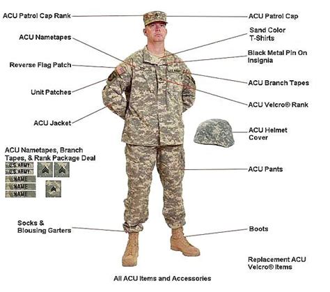 17 Best Images About Basic Trainingarmy On Pinterest The Army