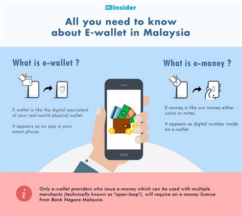 You load funds into a virtual wallet, and then use those funds to pay for goods and services. 使い方e-walletアズテックゴールドスロット