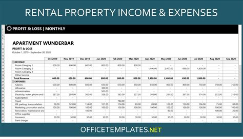 landlords rental income and expenses tracking spreadsheet officetemplates