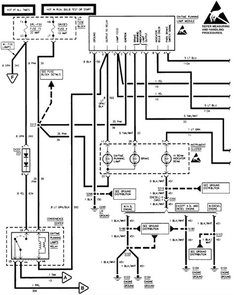97 Chevy 1500 Wiring Diagram Updapper
