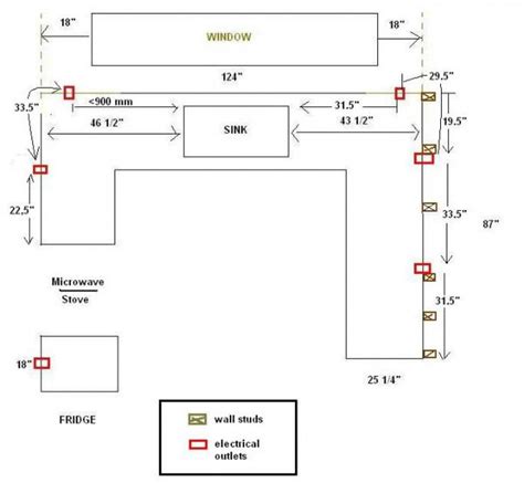 You know that reading wiring diagram kitchen schematics is helpful, because we are able to get information from the reading materials. Wiring kitchen counter outlets - DoItYourself.com Community Forums