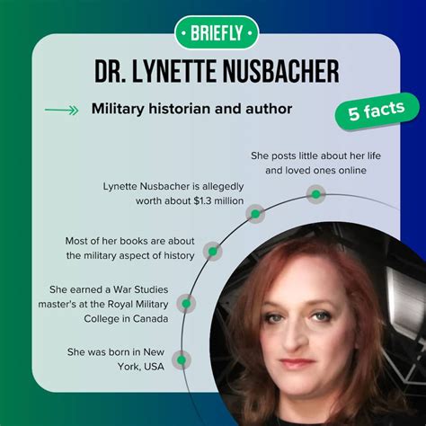 Dr Lynette Nusbachers Bio Age Son Wife Before And After Pics Worth Za