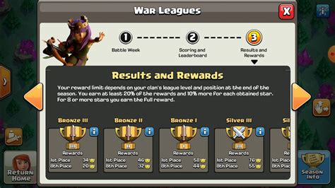How to get free clw medals in clash of clans (100% working 2020) hey, here's another tutorial for you guys, hope you enjoy. How many medals we'll get from "CLAN WAR LEAGUE" | Clash ...