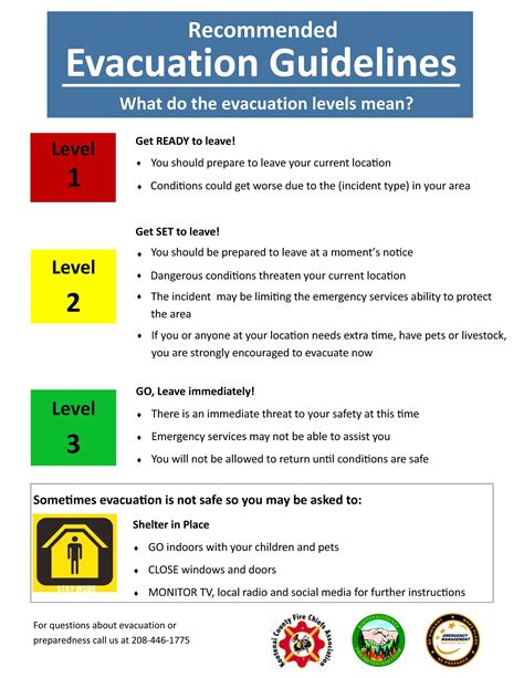 Recommended Evacuation Guidelines Kootenai County Sheriff Id