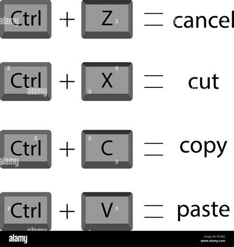 Copy And Paste Keyboard Shortcut Android Keys To Pc