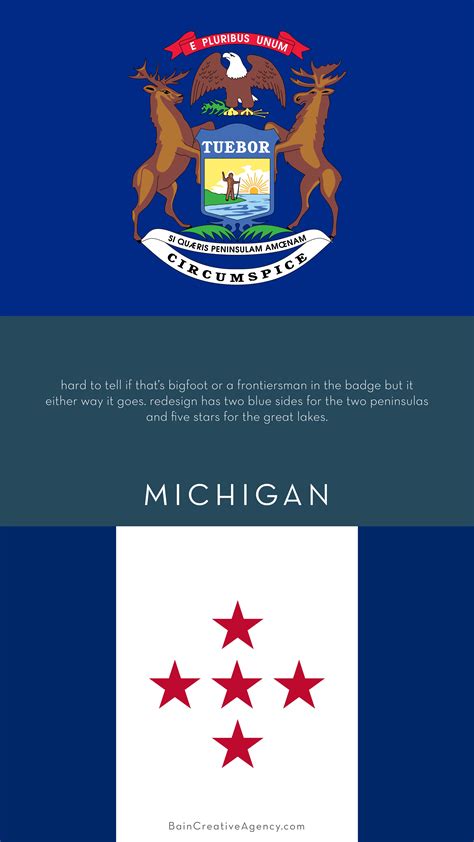 Michigan Flag Redesign Michigan Flag Creative Agency Flag