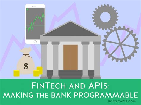FinTech and APIs: Making the Bank Programmable | Nordic ...