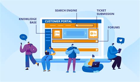 A Customer Portal Software To Better Client Experience