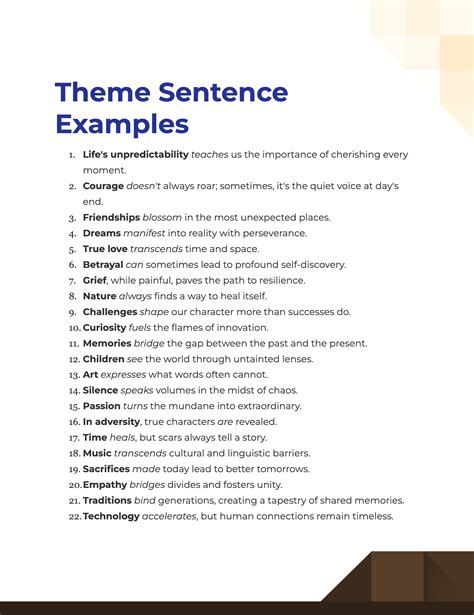 100 Theme Sentence Examples How To Write Tips Examples