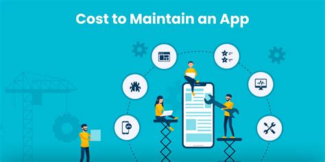 The Complete Guide To Decide App Maintenance Costs