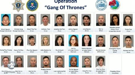 Police Crackdown On Vietnamese American Street Gangs Nets 23 Arrests Asamnews