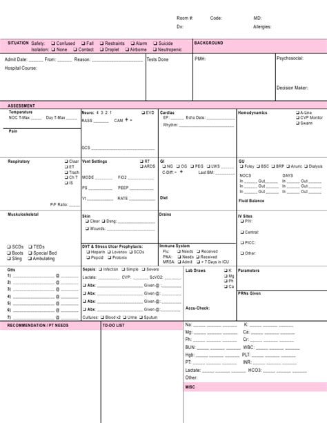 Incident report form report any incident including injury, property damage, or youth protection event: Pink Icu Brain Sheet Template Download Printable PDF ...
