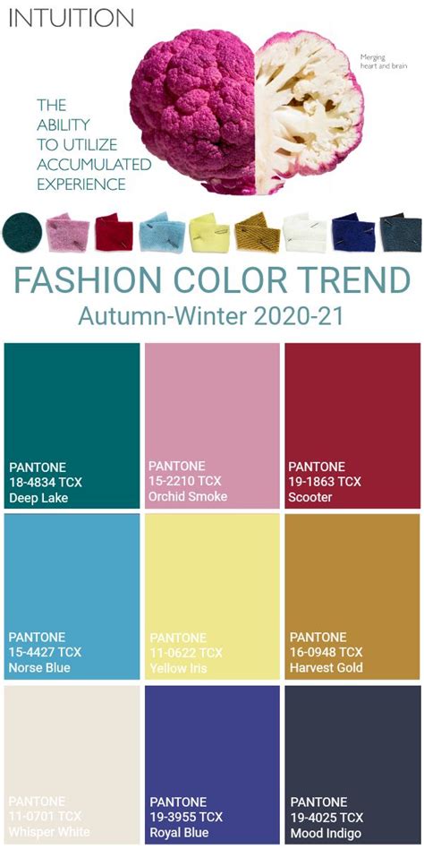lenzing fashion color trend autumn winter 2020 21 intuition fashion