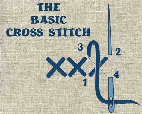 Please follow and like us after you've stitched the design in the centre of the fabric, cut two pieces of backing fabric, measuring 38x23cm (15x9in) and make a 1.5cm (1/2in) double hem along one long edge of each piece.machine stitch and press. Supersized cross stitch cushion - Pillar Box Blue