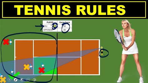 Tennis Rules For Beginner Rules Of Tennis Youtube