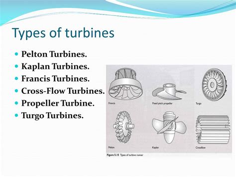 Ppt Turbines Powerpoint Presentation Free Download Id2449901