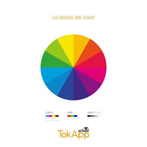 La Teoría Del Color Tokapp